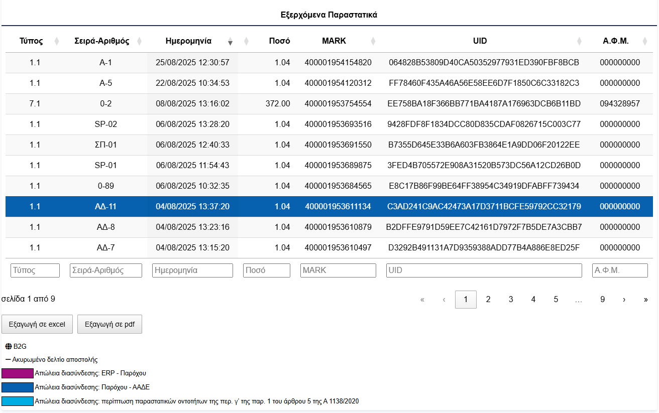 Faqs: search invoices